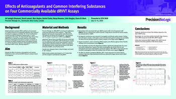ISTH 2020 Effects of anticoagulants and common interfering substances on four commercially available dRVVT assays